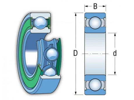SKF 6301-2Z/C3 valčekové ložisko