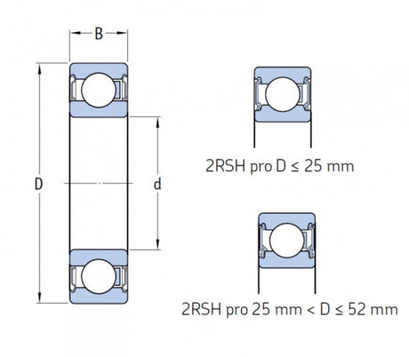 SKF E2.6204-2RSH/C3 guľôčkové ložisko