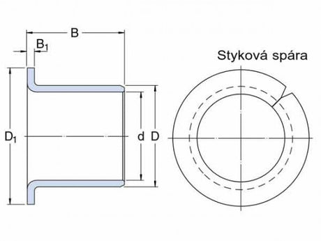 SKF PRMF 606560 puzdro klzný prírubový, zvinutý bronzový pás