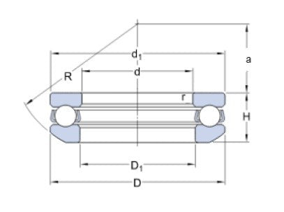 SKF 53320 axiálne valčekové ložisko