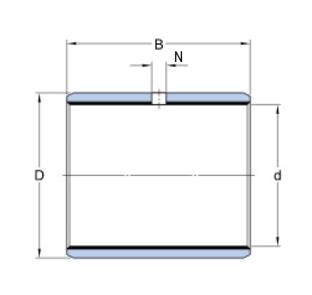 SKF PCM 556030 M ložiskové puzdro, oceľ-POM