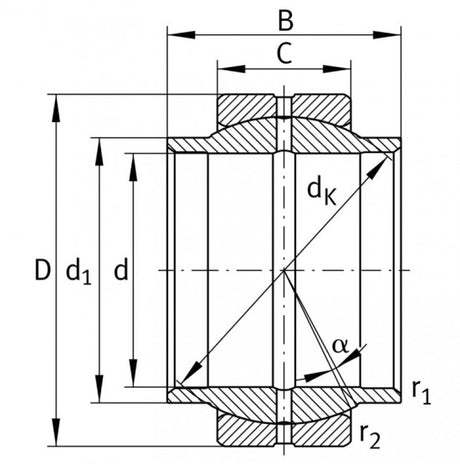 SKF BLRB 365214 F kĺbové ložisko oceľ/oceľ