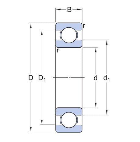 SKF W 618/1.5 nerezové guľôčkové ložisko