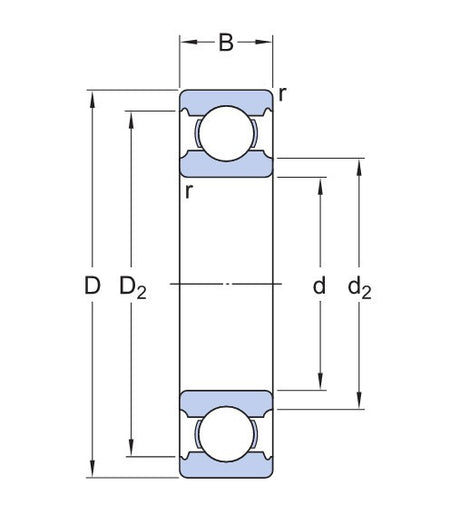 SKF W 604 nerezová guľôčková ložisko