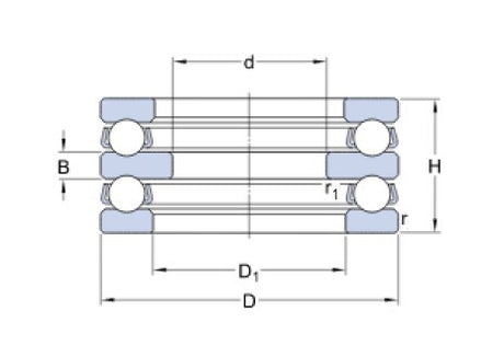 SKF 52410 axiálne valčekové ložisko