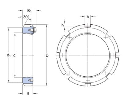 SKF HM 3044 poistná matica s poistnou vložkou