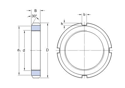 KM 25 SKF poistná matica