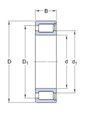 SKF NCF 2922 CV valčekové ložisko