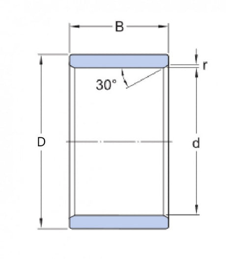 SKF LR 25X30X12.5 ložiskový krúžok
