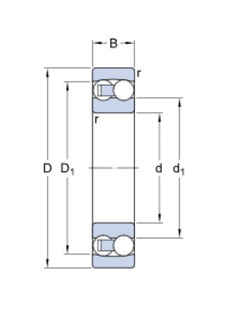 SKF 2222 M nakláňacie guľôčkové ložisko
