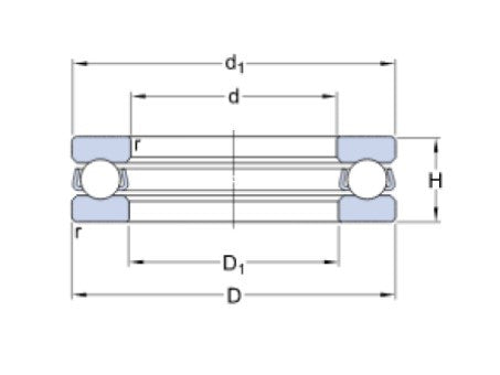 SKF 51172 F axiálne valčekové ložisko