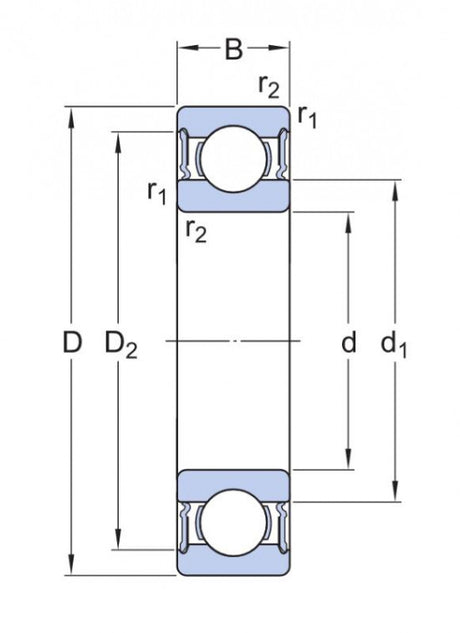 SKF 6308-2RS1/W64 guľôčkové ložisko