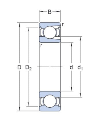 SKF 210-2Z/C3GJN guľkové ložisko